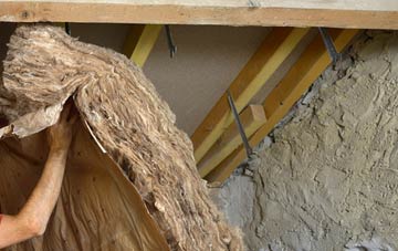 Pullyernan pitched roof insulation costs
